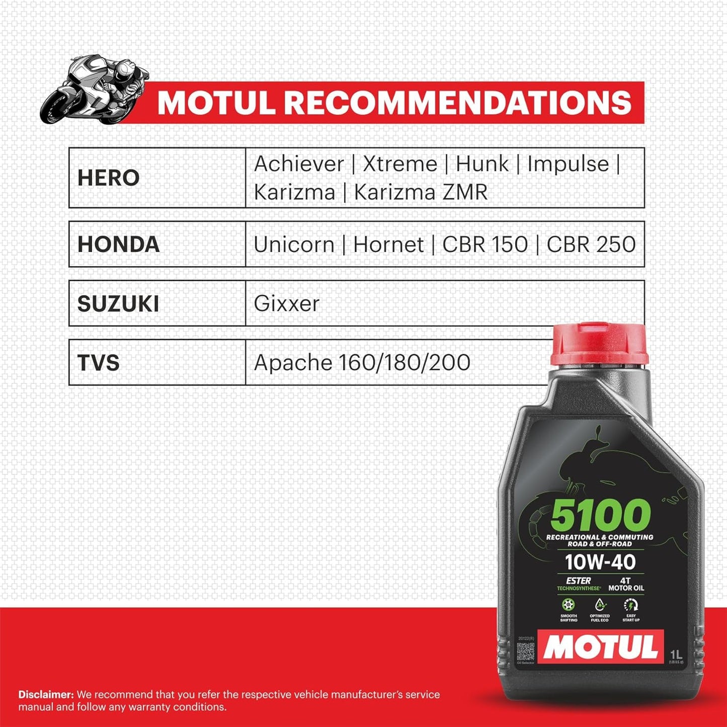 Motul 5100 10W40 | 4T Technosynthese - Semi Synthetic | Engine Oil for Bikes (800L)