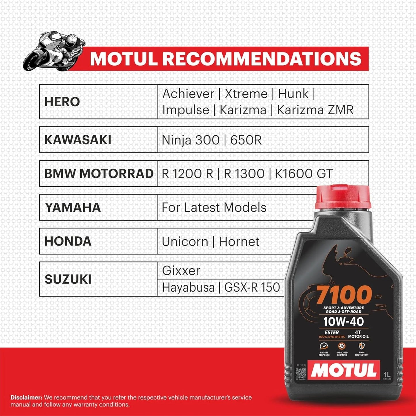 Motul 7100 4T 10W40 | API SN Fully Synthetic Ester Petrol | Engine Oil for Bikes (1L)