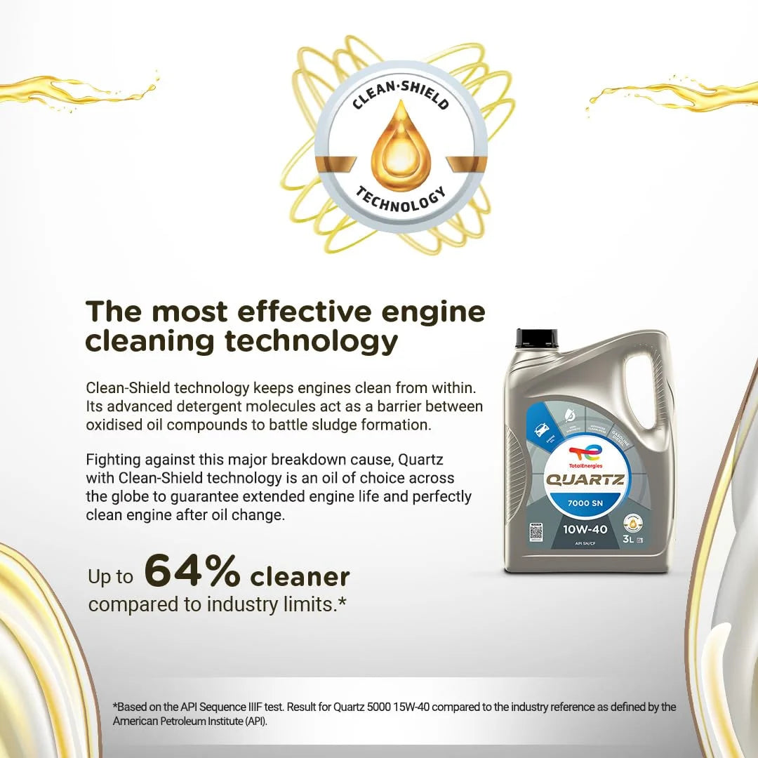 Quartz 7000 SN 10W-40 | Semi-Synthetic Engine Oil for Cars