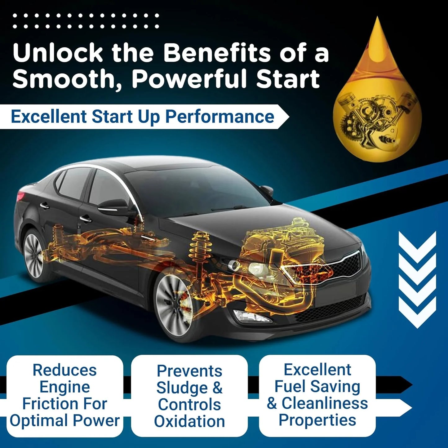 Quartz 7000 Future GF6 5W-30 | Synthetic Based Engine Oil for Cars (3L)