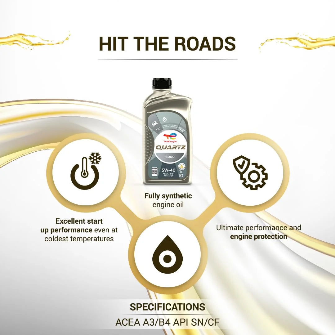 Quartz 8000 5W-40 Fully Synthetic Engine Oil for Cars (1L)