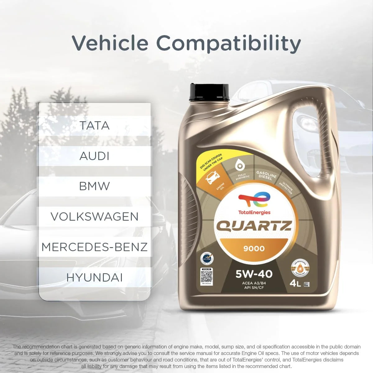 Quartz 9000 5W-40 Fully Synthetic Engine Oil for Cars (4L)