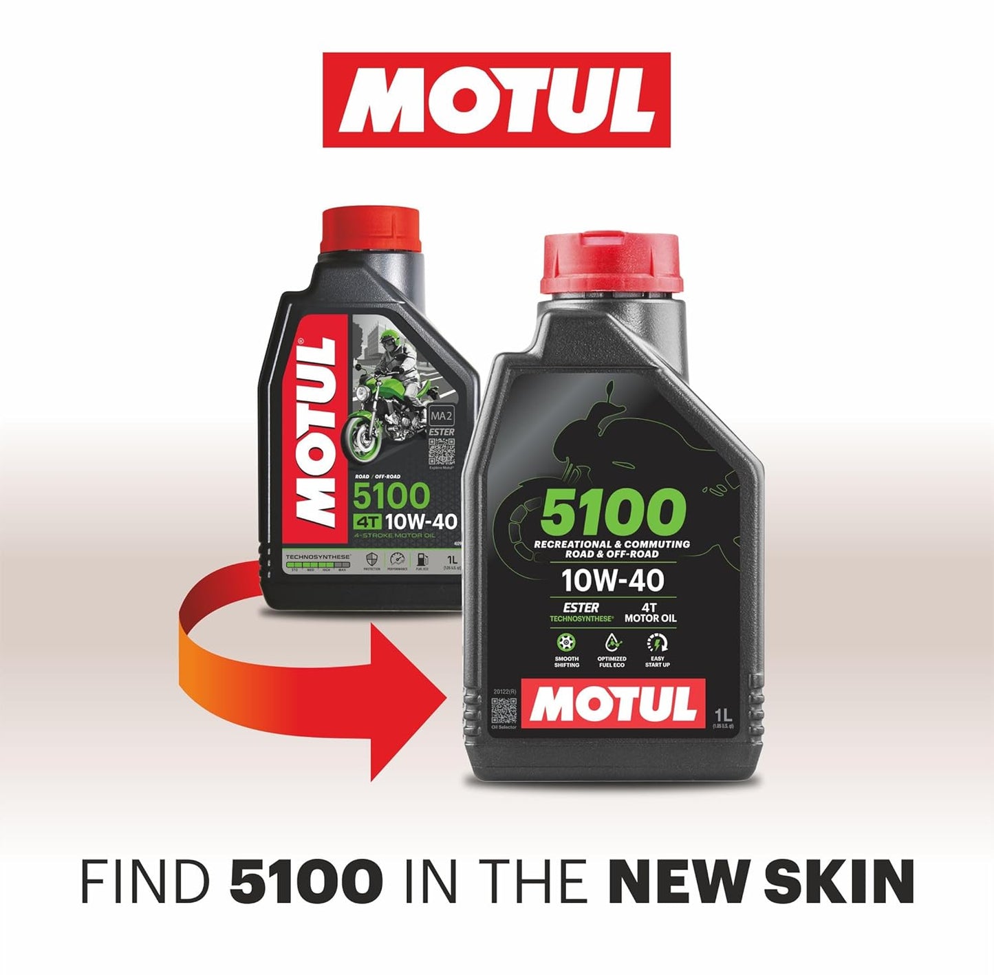 Motul 5100 10W40 | 4T Technosynthese - Semi Synthetic | Engine Oil for Bikes (800L)