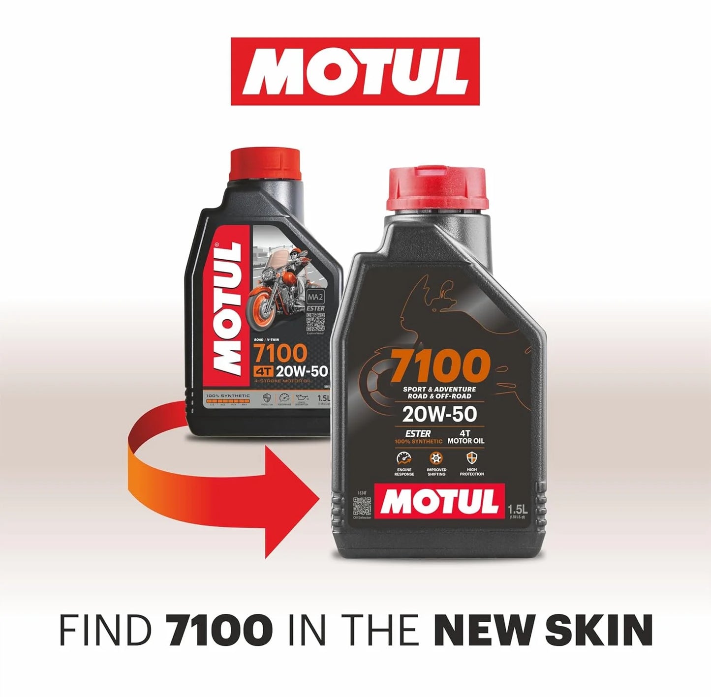 Motul 7100 4T 20W50 | API SN Fully Synthetic Ester Petrol | Engine Oil for Bikes (1.5L)