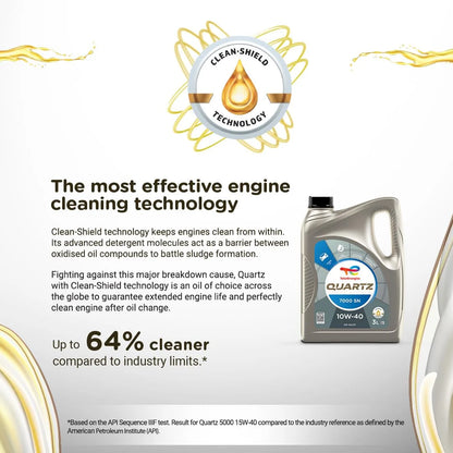 Quartz 7000 SN 10W-40 |  Semi-Synthetic Engine Oil for Cars