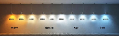 OSRAM H7 LED Headlight Bulb 100W/Set